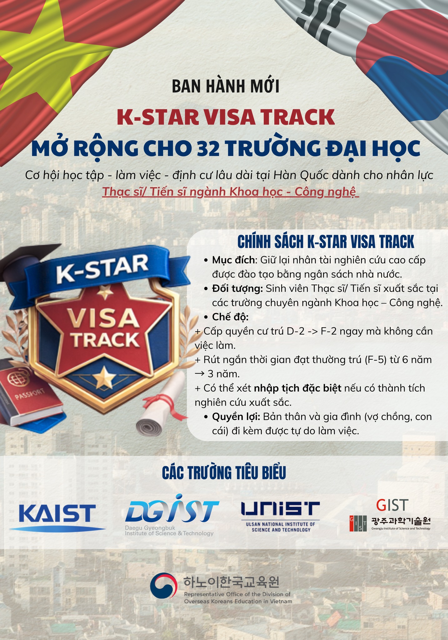 Hàn Quốc triển khai chính sách mới K-STAR Visa Track: Mở rộng cơ hội định cư cho du học sinh quốc tế lĩnh vực Khoa học – Công nghệ.